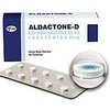 generic-cialis-Aldactone